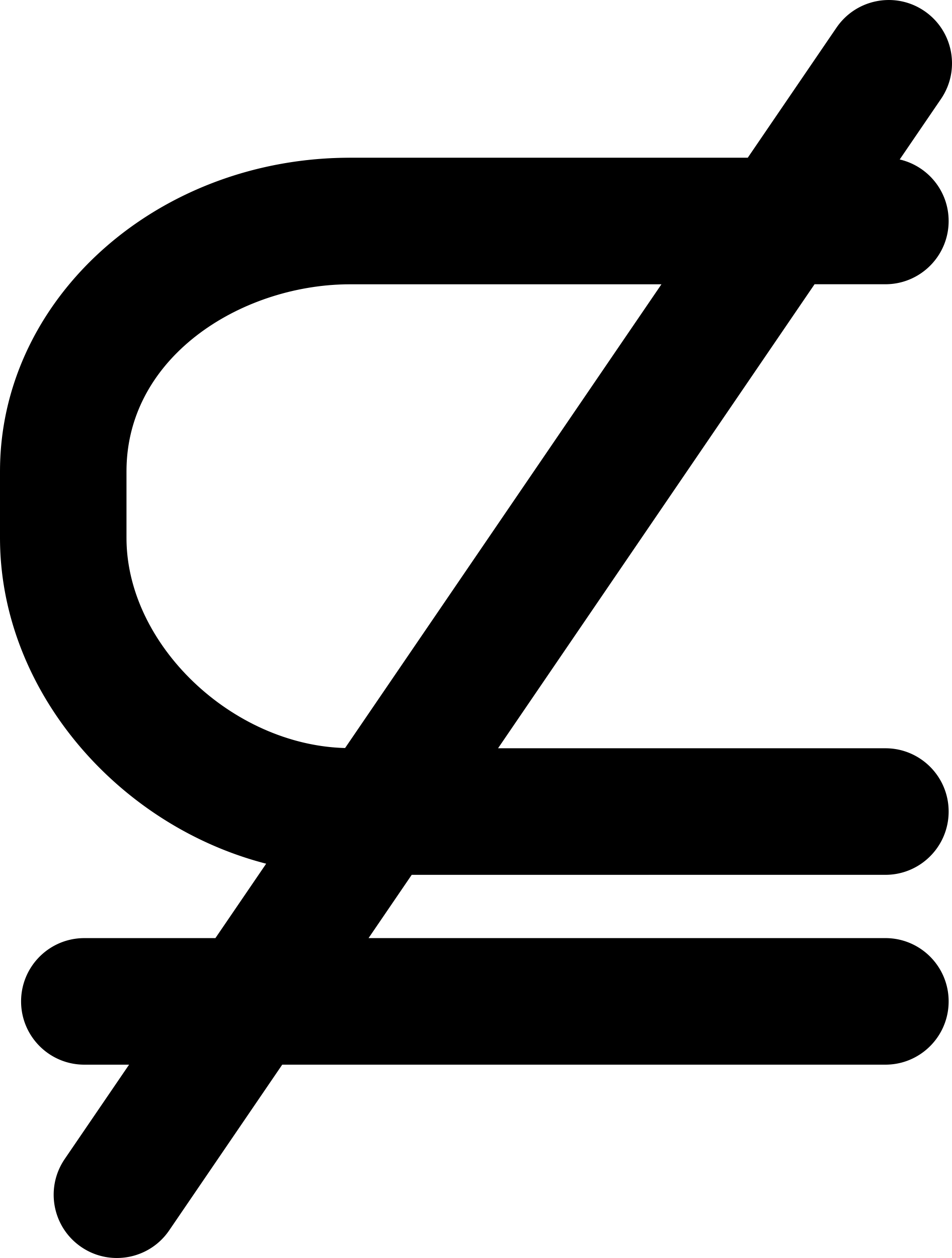 Not A Subset Or Equal Symbol Vinyl Svg File Free Vectors
